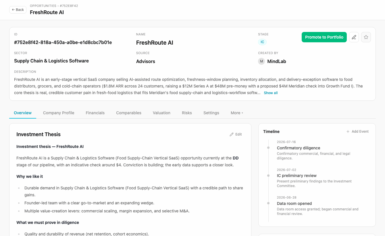 MindLab company record with thesis, timeline, resources, and approved context