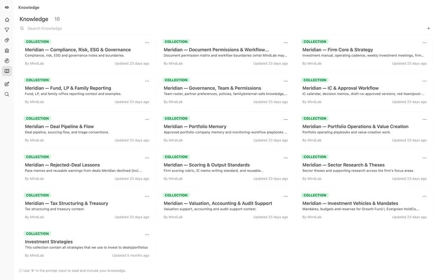 MindLab Firm Knowledge: the firm's library of governed collections for compliance, firm strategy, scoring standards, output standards, and sector theses.